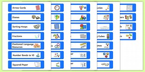 Maths Area Gratnells Tray Labels