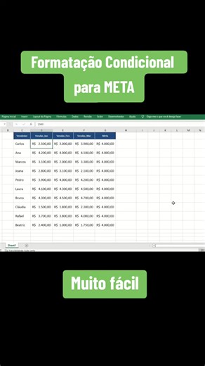 Como usar Formatação Condicional (Fácil) #excel #microsoft #dicasdeexcel #excelparainiciantes #excelavancado #finance #memes #engracados #pov #controles #dashboard #bi #powerbi #exceltips #solucoes #seo #ti #CapCut