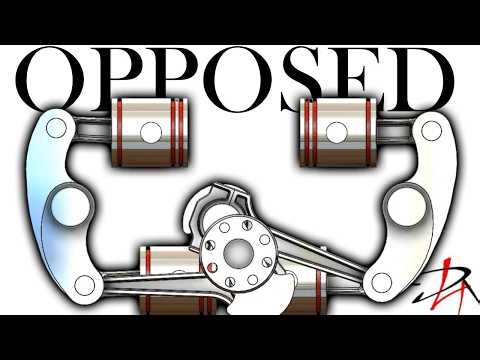 More Power, Efficiency and Balance, But Not Mainstream. Opposed Piston Engines: Achates vs Asender