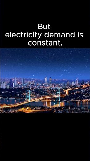 Why Batteries Are Needed for Renewable Energy #electricity #energydistribution #energy #renewable