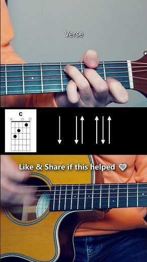 Andrew In Drag (The Magnetic Fields) VERSE #guitar #tutorial #guitarra #violão #guitarlesson