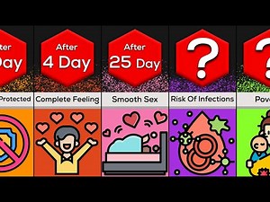What If We No Longer Used Condoms - Timeline Comparison