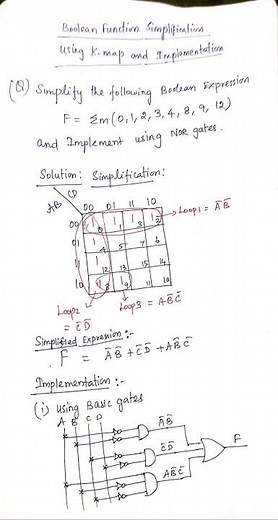 Boolean Function simplification and implementation using NOR gates