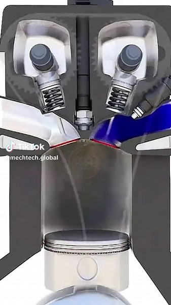 Mechanical Engineering: Engine with Chain Drives