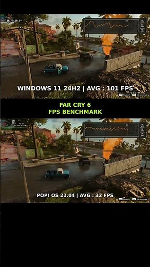 Windows VS Pop! OS | Far Cry 6Linux Gaming Benchmarks