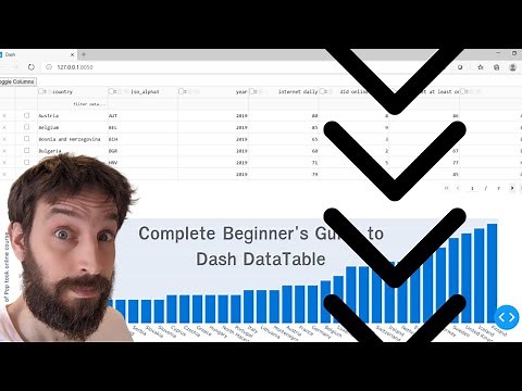 Introduction to Dash DataTable - Growing a Spreadsheet into an Application