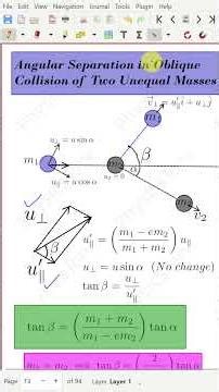 Angular Separation After Collision (General) Between Two Particles