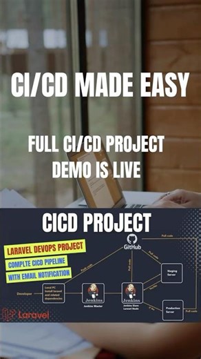 what is CICD explained in 30 seconds #devops #cicd