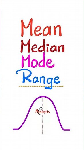 Introduction of Statistics - Mean, Median, Mode, and Range - #science #maths #statistics #math