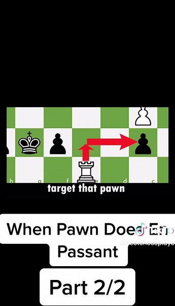 Chess Strategies: Checkmate Moves Explained