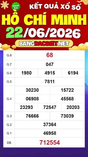 Ho Chi Minh City Lottery Results Today, June 22nd - XSTP 22/6 - XSHCM - Ho Chi Minh City State Lo...