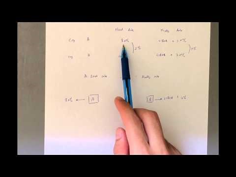 Interest Rate Swap 1