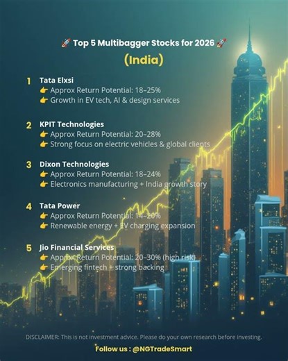 🚀 Top 5 Multibagger Stocks for 2026 🚀 #stockmarketindia #nifty50 #wealthcreation #multibagger