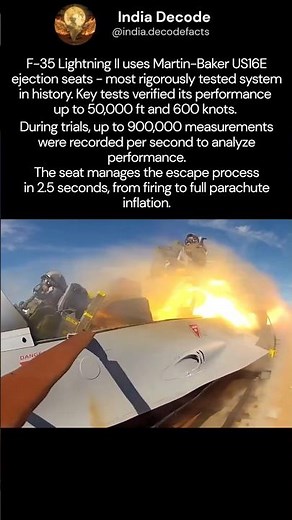 How $400,000 ejection seat of F-35 Lightning is tested? | Martin Baker US16E