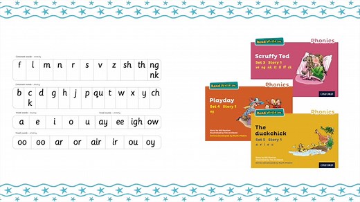 Watch this video to find out how Read Write Inc. Phonics works in school, and how parents can help at home. We have more films for parents available on YouTube and ruthmiskin.com. Schools with Portal access can also share these films with parents and carers. | Ruth Miskin Training
