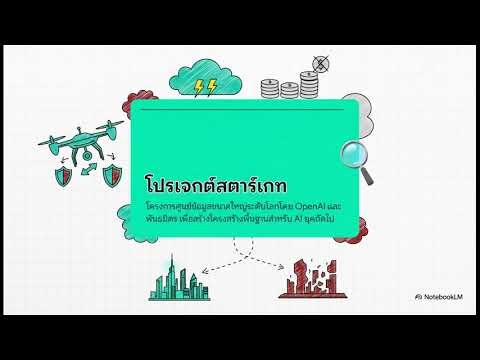 OpenAI ธุรกิจ ความร่วมมือ และความขัดแย้ง