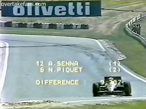 Formula 1 1986 - 11.Futam - Magyar Nagydíj (angol)