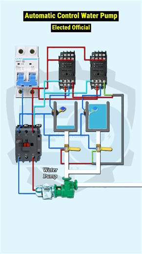 Elected Official on Instagram: "Automatic Control Water Pump #ElectedOfficial #educational #education #electricalengineer #Electricalwiring #electricalengineering #electricalcontractor #electric #electrician #electricity #electrical #electricalwork #ElectricalSafety #waterpump"