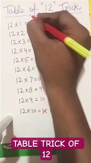 Table of 12 Trick 🔥 | Learn 12 Times Table in Easy Way | Fast Multiplication Trick #maths