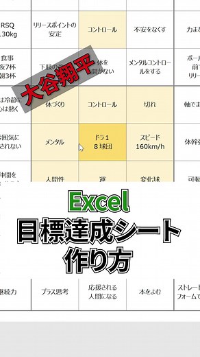大谷翔平選手が作っていたマンダラチャートをエクセルで作ろう！#エクセル #excel #仕事 #大谷翔平