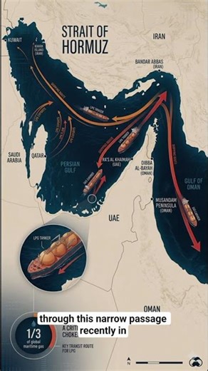 How Strait of Hormuz Controls India’s LPG Supply 🛢️