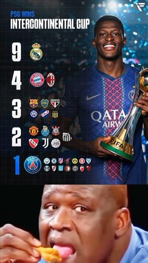 PSG win their first Intercontinental title, their 𝐬𝐢𝐱𝐭𝐡 𝐭𝐫𝐨𝐩𝐡𝐲 of 2025.