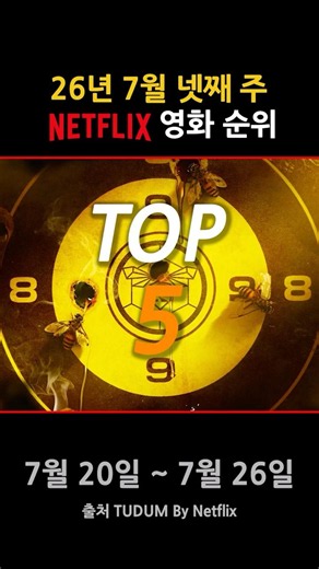 Top 5 Netflix Movies for the Fourth Week of July 2026