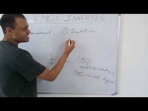 Introduction to CMOS Inverter