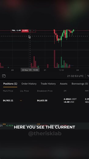 Top Crypto Expert Reveals BEST Techniques to Avoid Bybit Trading Pitfalls