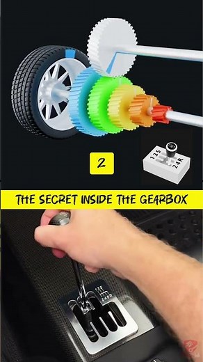 How a Manual Gearbox ACTUALLY Works 🤯 #shorts #viral #1million #pistonlab