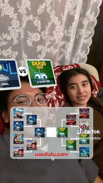 Blind Ranking of Pixar Movies: Skip Wall-E Analysis