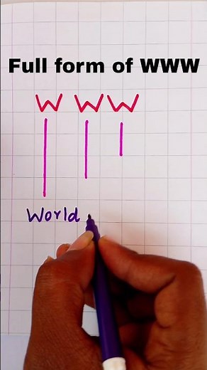 full form of WWW | www ka full form #shortsfeed