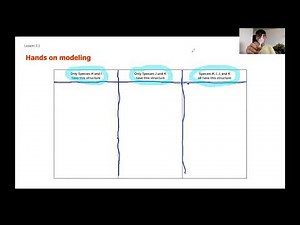 Science, 8th Grade, 6/9, Evolutionary History