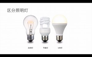 人工智能手写识别实例课程