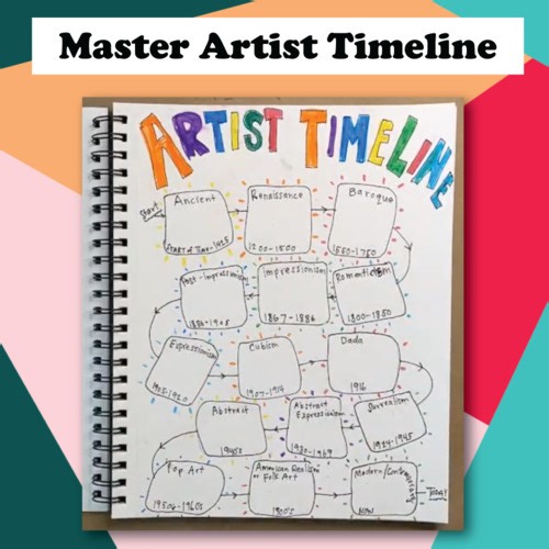 Master Artist Timeline: Keep track of the artists you study!