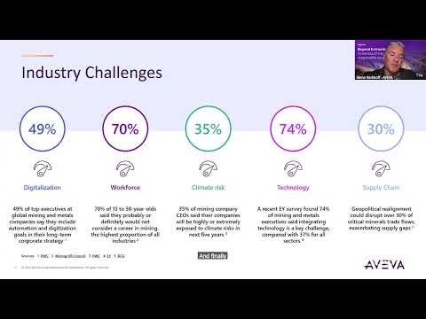 Beyond Extraction: A new era of innovation and responsible sourcing | WEBINAR