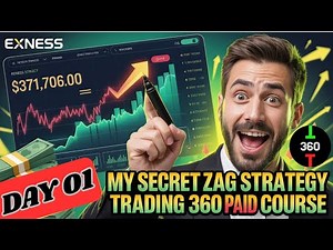 Forex Trading 360°: Complete Beginner to Pro Guide | Free Paid Course + Live Trading Demo