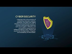 Cyber Security Animated PowerPoint Slides