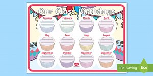 Cupcake-Themed Classroom Birthday Chart Display Poster