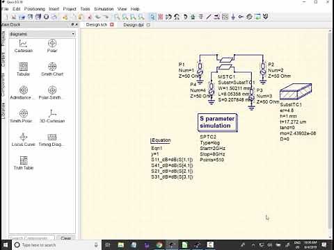 Directional coupler with coupled microstripe lines - Part I