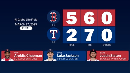Red Sox at Rangers - March 27, 2025: Story Postgame Slate