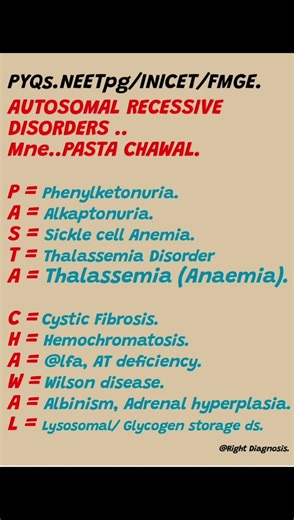 The image you’ve shared is a mnemonic chart for Autosomal Recessive Disorders, useful for NEET
