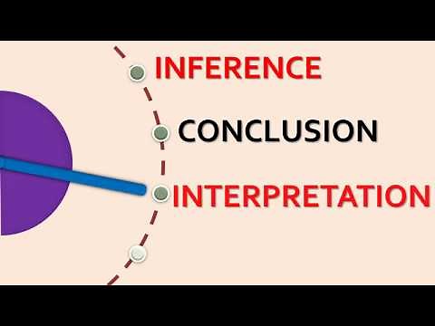 Interpretation and Inference in Critical Thinking