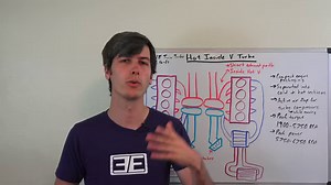 553K views · 4.6K shares | What Is A Hot V Turbo Engine? From...
