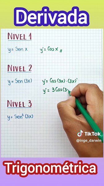 Cálculo Diferencial: Derivadas de Seno y Coseno