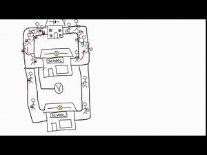 Current and voltage explained