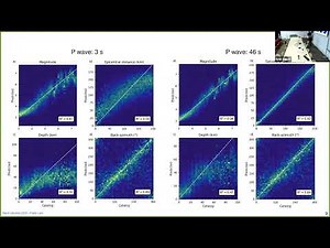 Pablo Lara - Implementation of the Peruvian earthquake early warning system