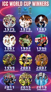 ICC Cricket World Cup Winners List 🏆 #iccworldcup2023 | 7 STAR বাংলা