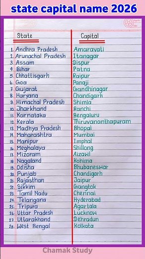 States and Capitals | States and Their Capitals in India | 28 States and Capitals of India