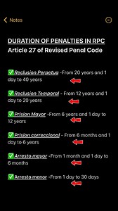 382K views · 9K reactions | DURATION OF PENALTIES IN RPC|Article 27 of Revised Penal Code | Sir Panoy Officíal | Facebook